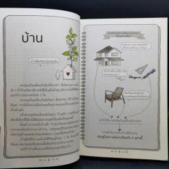 บ้านเล็กจัดให้ใหญ่ เล่ม 1-3 - ลู่เหวย รูปที่ 10