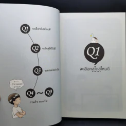 บ้านเล็กจัดให้ใหญ่ เล่ม 1-3 - ลู่เหวย รูปที่ 17