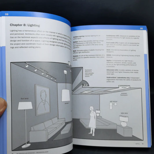 The Interior Design + The Architecture รูปที่ 23