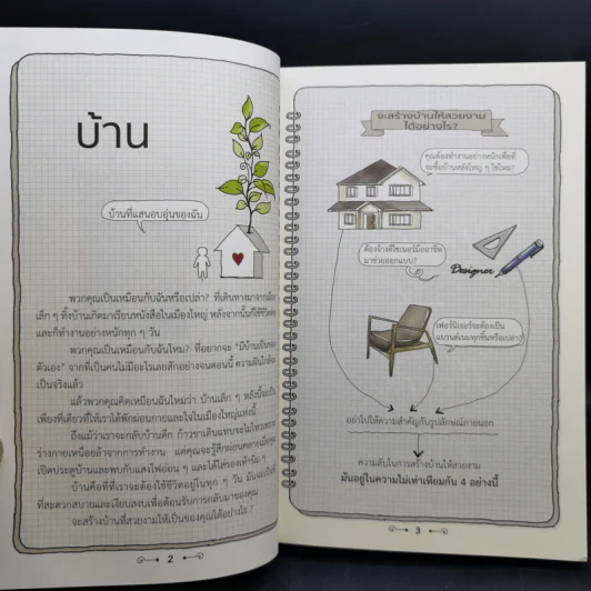 บ้านเล็กจัดให้ใหญ่ เล่ม 1-3 - ลู่เหวย รูปที่ 10