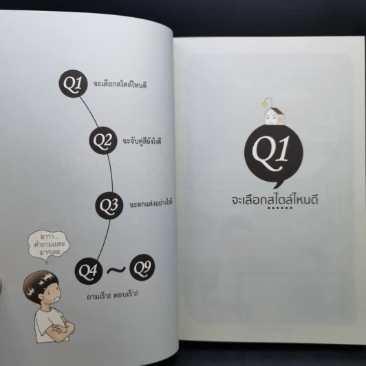 บ้านเล็กจัดให้ใหญ่ เล่ม 1-3 - ลู่เหวย รูปที่ 17