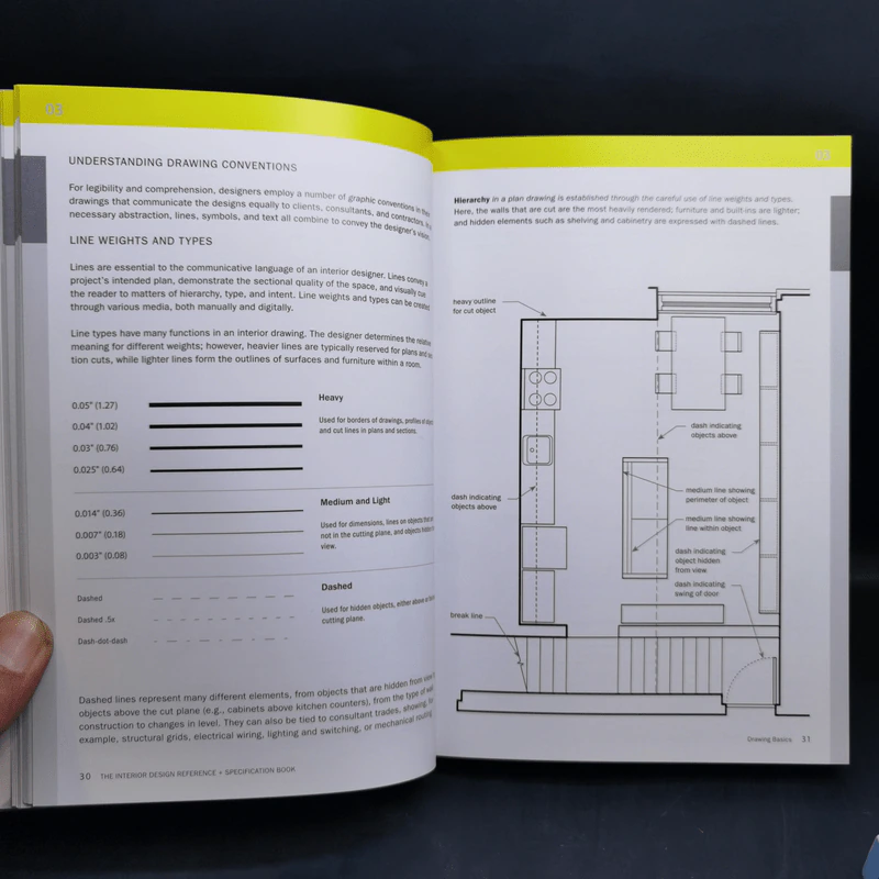 The Interior Design + The Architecture รูปที่ 13