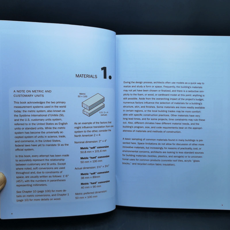 The Interior Design + The Architecture รูปที่ 20