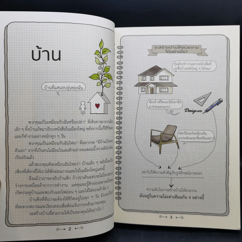 บ้านเล็กจัดให้ใหญ่ เล่ม 1-3 - ลู่เหวย รูปที่ 10