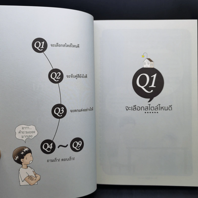 บ้านเล็กจัดให้ใหญ่ เล่ม 1-3 - ลู่เหวย รูปที่ 17