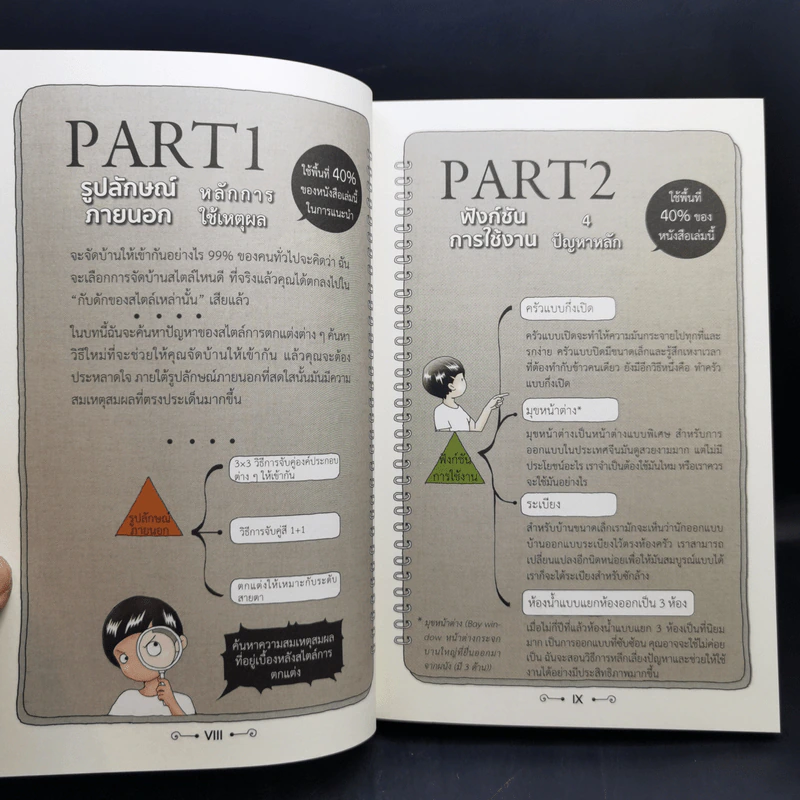 บ้านเล็กจัดให้ใหญ่ เล่ม 1-3 - ลู่เหวย รูปที่ 15
