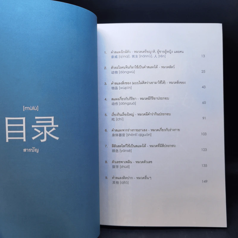 Slang จีน สนุกจัง 2 - Maneeploy (Cui Xuan) รูปที่ 11