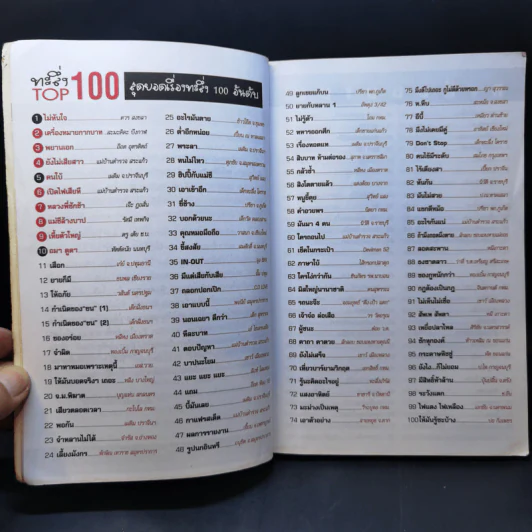 ทะลึ่ง Top 100 Vol.2 รูปที่ 10