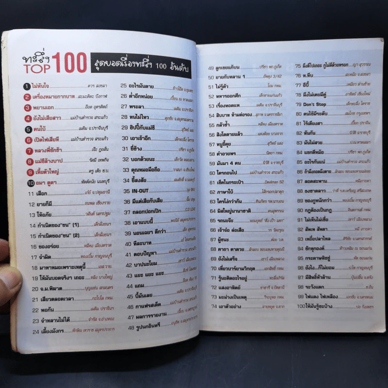 ทะลึ่ง Top 100 Vol.2 รูปที่ 10