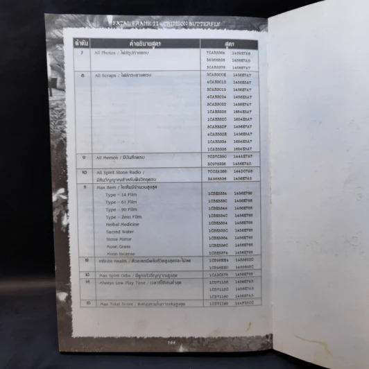 Fatal Frame II คู่มือเฉลยเกม PlayStation2 รูปที่ 13