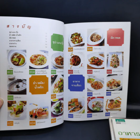 อาหารชีวจิต ตำรับอาหารบ้านคุณชูเกียรติ เล่ม 1-3 รูปที่ 16