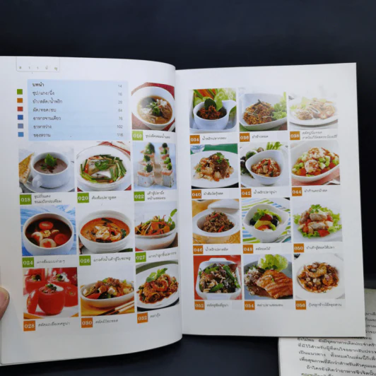 อาหารชีวจิต ตำรับอาหารบ้านคุณชูเกียรติ เล่ม 1-3 รูปที่ 13