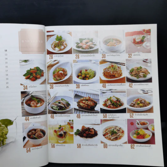 กินดื่มต้านโรคไต - วนิดา คุ้มอนุวงศ์ รูปที่ 12