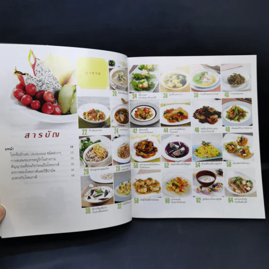 กินดื่มต้านโรคเกาต์ - วนิดา คุ้มอนุวงศ์ รูปที่ 10