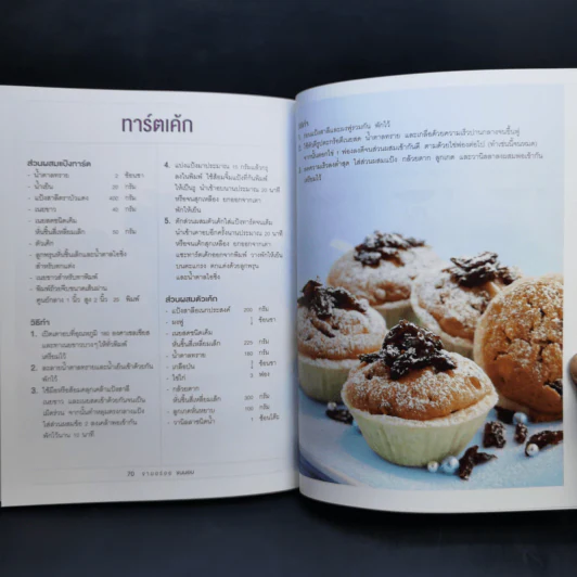 จานอร่อย ขนมอบ ทาร์ตผลไม้ รูปที่ 12
