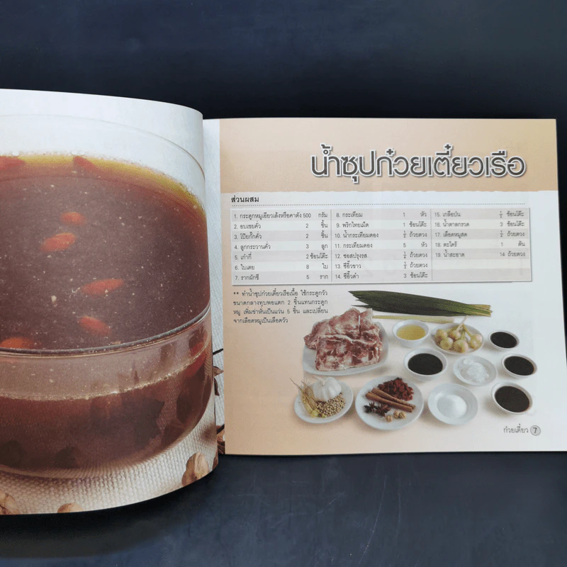ก๋วยเตี๋ยว ทำกินได้ ทำขายรวย - อัญชลี สิริศักดิ์ รูปที่ 11