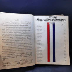 หนังสือทำเนียบวัดแห่งประเทศไทย ฉบับพิเศษ โดยเสด็จพระราชกุศล รูปที่ 9