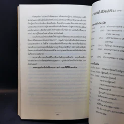อำนวย วีรวรรณ เล่าเรื่องสมมติในอดีต - อำนวย วีรวรรณ รูปที่ 14