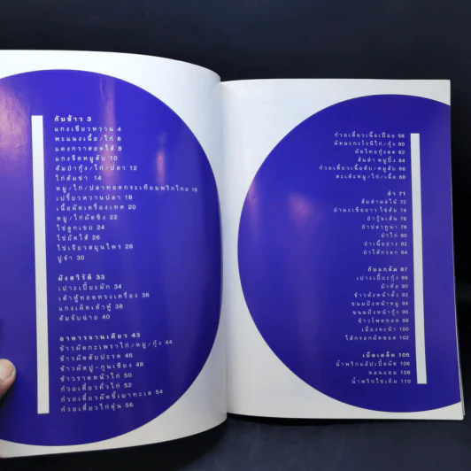 Cook Book สวนสามพราน รูปที่ 10