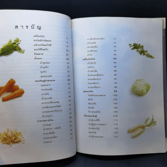 Cook Book สุขภาพ - สิทรา พรรณสมบูรณ์ รูปที่ 10
