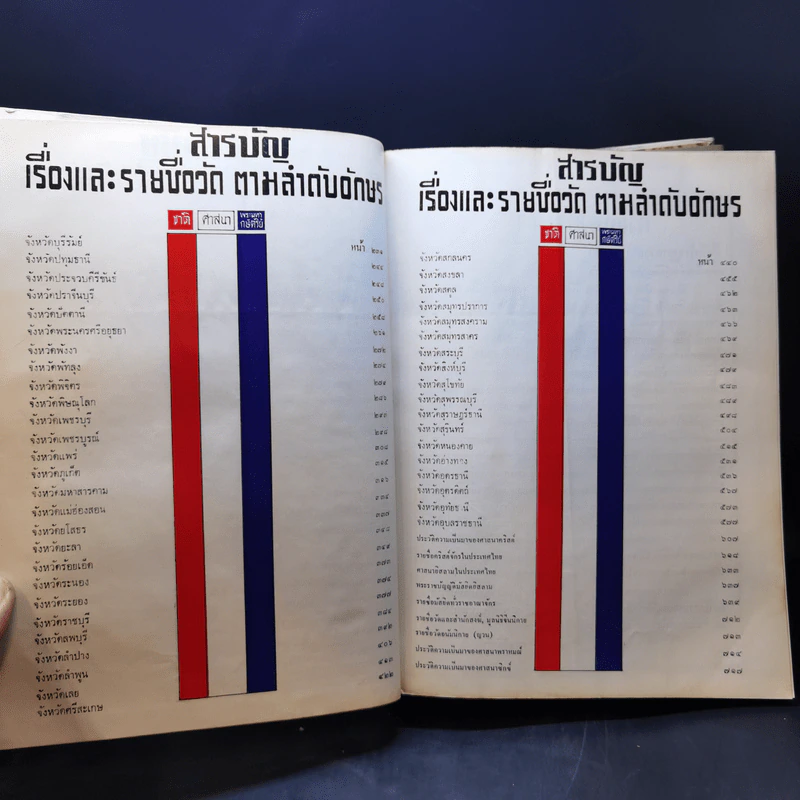 หนังสือทำเนียบวัดแห่งประเทศไทย ฉบับพิเศษ โดยเสด็จพระราชกุศล รูปที่ 10