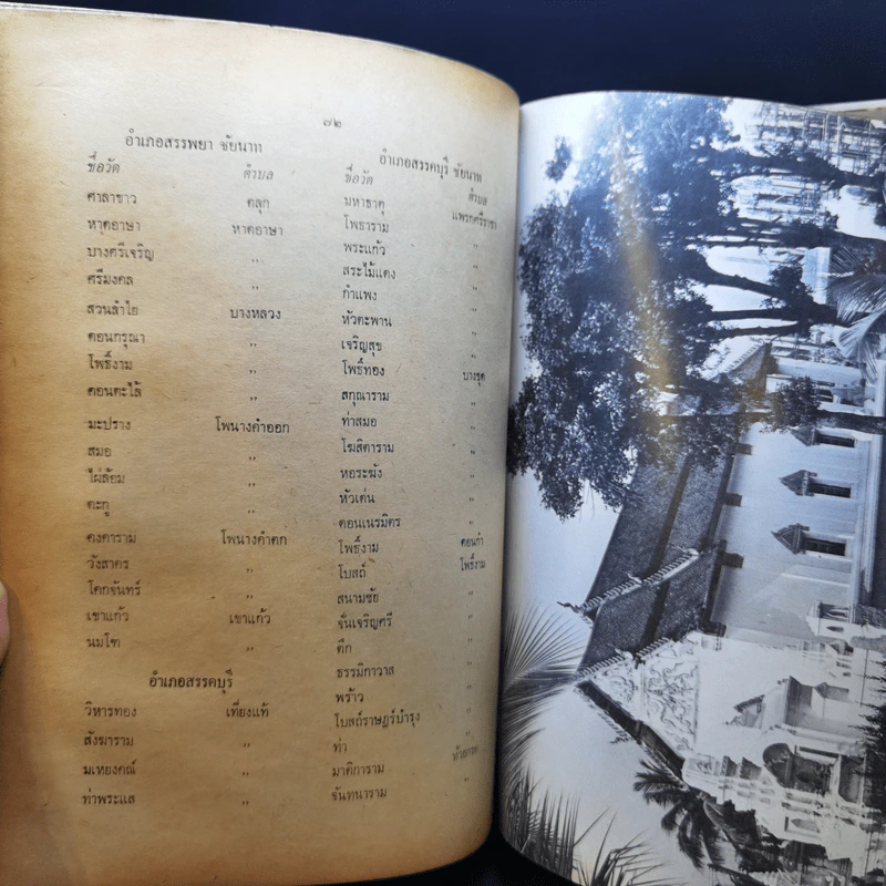 หนังสือทำเนียบวัดแห่งประเทศไทย ฉบับพิเศษ โดยเสด็จพระราชกุศล รูปที่ 15