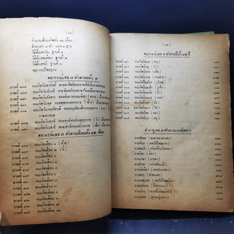 พรหมชาติ ฉบับหลวง ประจำบ้าน ดูด้วยตนเอง รูปที่ 18