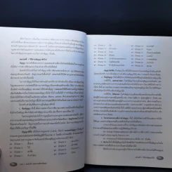 สัญญาธุรกิจ - พจน์ กู้มานะชัย รูปที่ 12