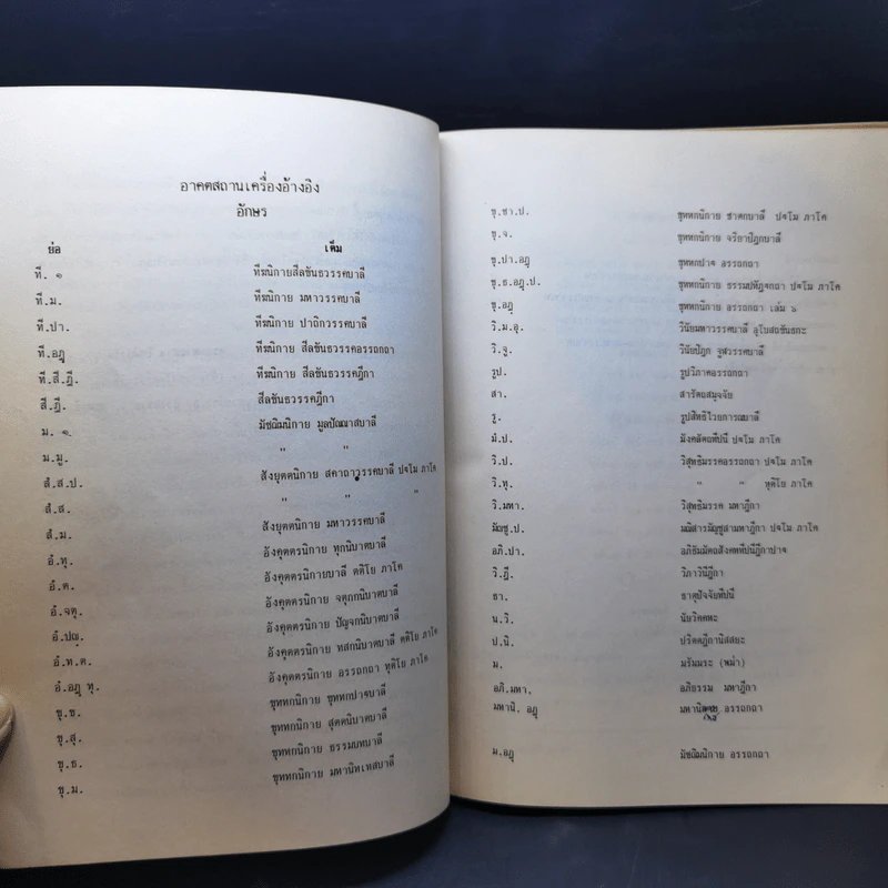 ปริตตทีปนี ตอนที่ 1 ฉบับเบญจนิกายมูลนิธิ รูปที่ 10