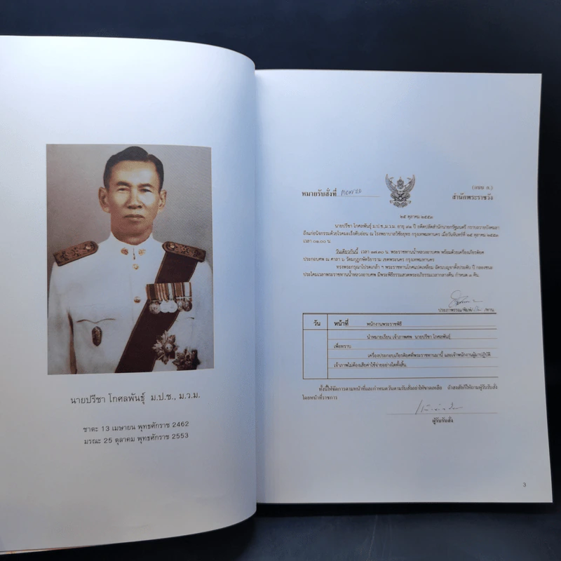 อนุสรณ์ในงานพระราชทานเพลิงศพ นายปรีชา โกศลพันธุ์ รูปที่ 12