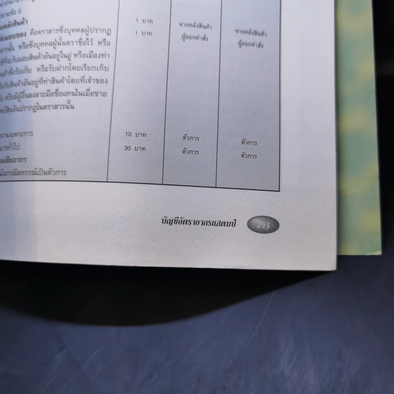 สัญญาธุรกิจ - พจน์ กู้มานะชัย รูปที่ 13