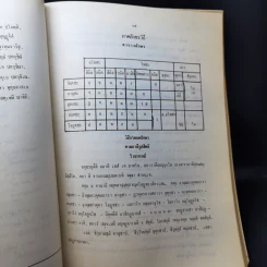 ปริตตทีปนี ตอนที่ 1 ฉบับ เบญจนิกายมูลนิธิ รูปที่ 12