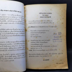 ปฏิทินฤกษ์บน ฤกษ์ล่าง พ.ศ.2545 - อาจารย์จำรัส ศิริ รูปที่ 8