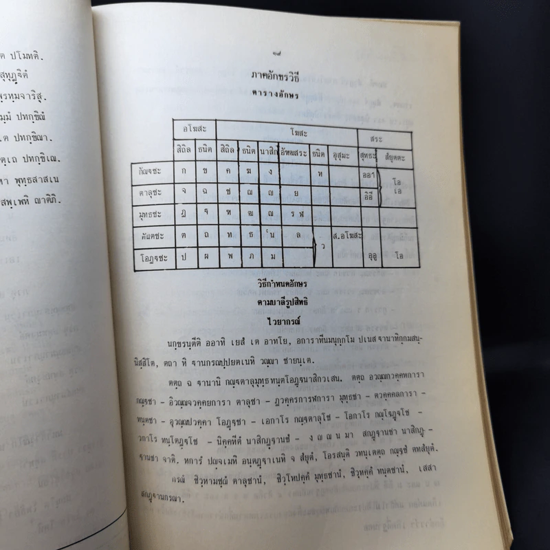 ปริตตทีปนี ตอนที่ 1 ฉบับ เบญจนิกายมูลนิธิ รูปที่ 12