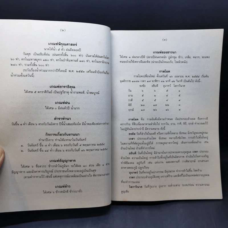 ปฏิทินฤกษ์บน ฤกษ์ล่าง พ.ศ.2554 - อาจารย์จำรัส ศิริ รูปที่ 10