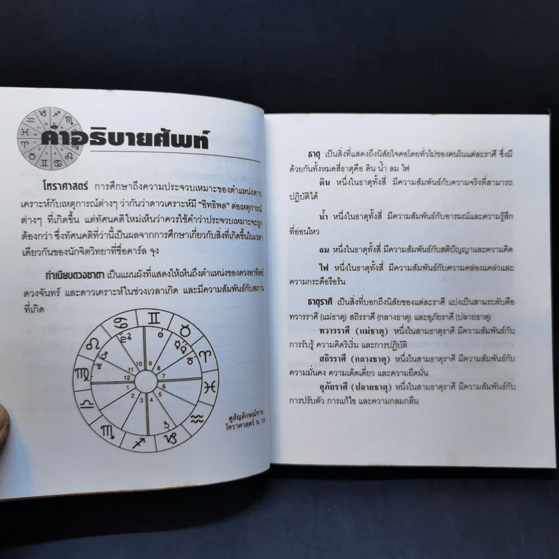 คุณคือใครใน 12 ราศี - Zodiac Types, วรรธนา วงษ์ฉัตร รูปที่ 11
