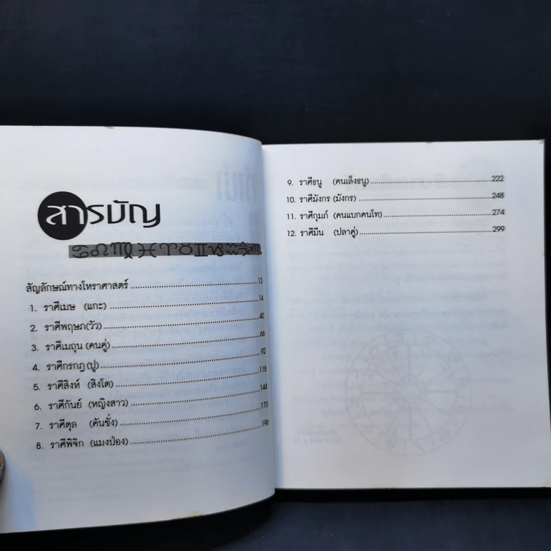 คุณคือใครใน 12 ราศี - Zodiac Types, วรรธนา วงษ์ฉัตร รูปที่ 10