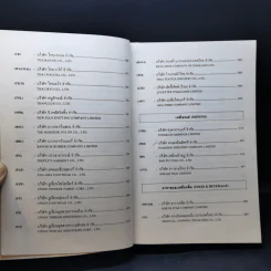สรุปข้อสนเทศ 2533 บริษัทจดทะเบียน บริษัทรับอนุญาต Boxset 4 เล่ม รูปที่ 23
