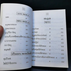 นวโกวาท ฉบับประชาชน รูปที่ 15