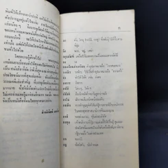อนุสรณ์ถนอมวงศ์ สิงหเสนี รูปที่ 12
