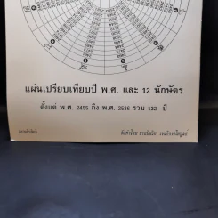แผ่นเปรียบเทียบปี พ.ศ. และ 12 นักษัตร ตั้งแต่ พ.ศ.2544-2586 + พ.ศ.2587-2718 รูปที่ 3
