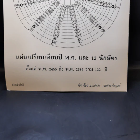 แผ่นเปรียบเทียบปี พ.ศ. และ 12 นักษัตร ตั้งแต่ พ.ศ.2544-2586 + พ.ศ.2587-2718 รูปที่ 3