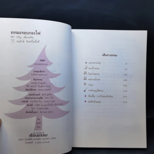 ธรรมะรอบกองไฟ - ขวัญ เพียงหทัย รูปที่ 9