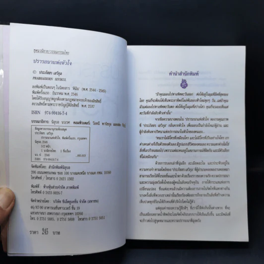 ปรารถนาแห่งหัวใจ - ประภัสสร เสวิกุล รูปที่ 8