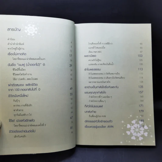 สมองของฉันอัศจรรย์ใจ - ภูธิดา บัวทรัพย์ รูปที่ 9
