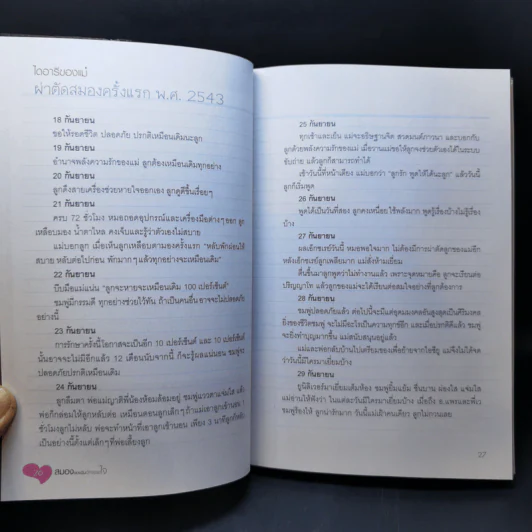 สมองของฉันอัศจรรย์ใจ - ภูธิดา บัวทรัพย์ รูปที่ 11