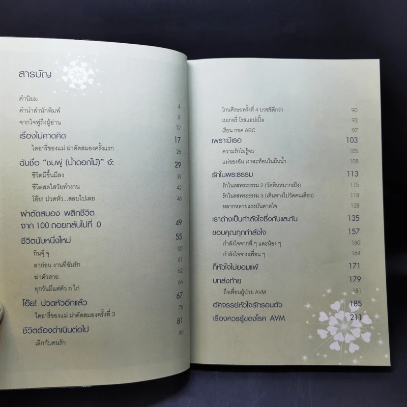 สมองของฉันอัศจรรย์ใจ - ภูธิดา บัวทรัพย์ รูปที่ 9