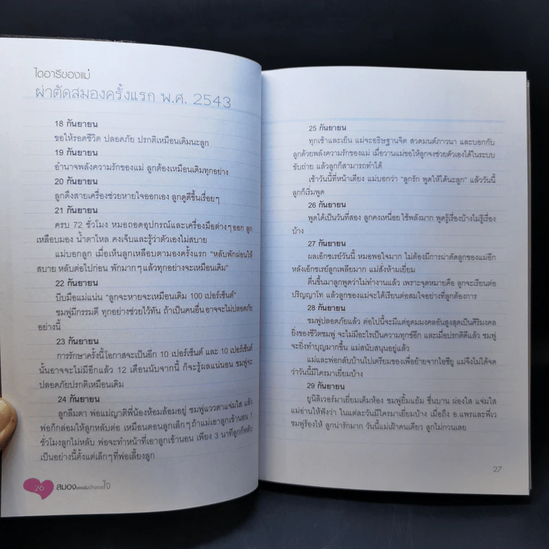 สมองของฉันอัศจรรย์ใจ - ภูธิดา บัวทรัพย์ รูปที่ 11