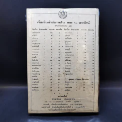 จอมทัพผู้พิชิต เจ็งกิสข่าน - ม.ร.ว.ชนม์สวัสดิ์ ชมพูนุท รูปที่ 2