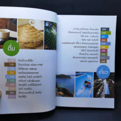 3-30-300 กิน ดื่ม เที่ยว เล่ม 1-2 รูปที่ 11
